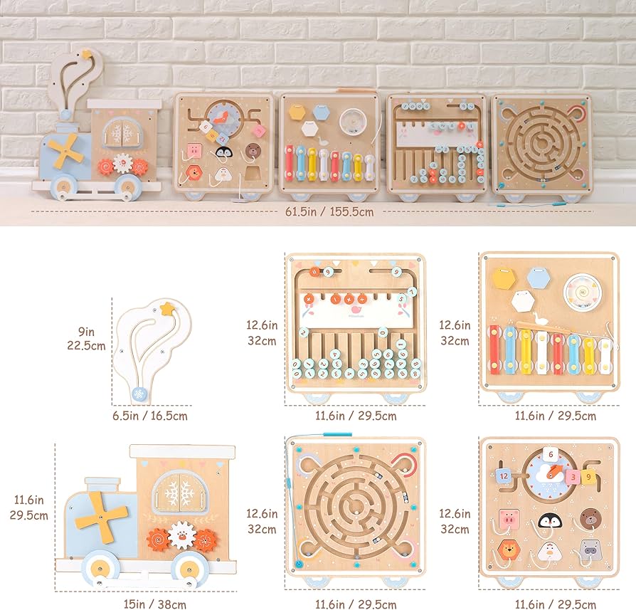 Panel De Actividades Train