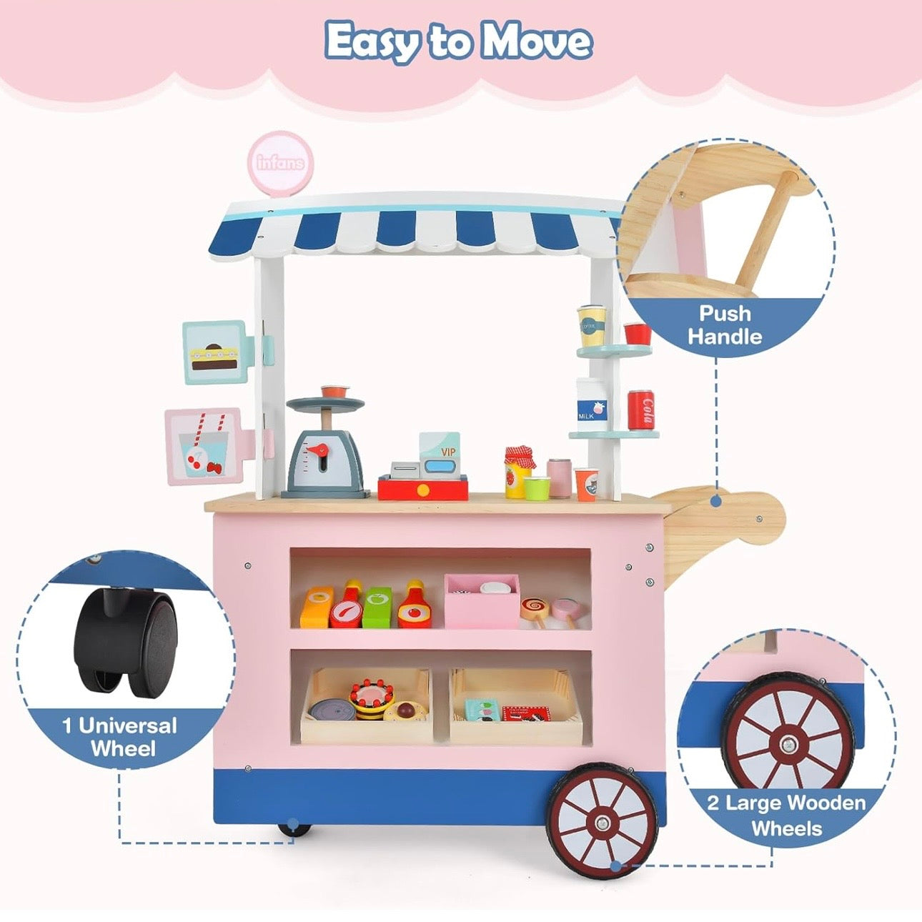 Mi Primer Mercado
