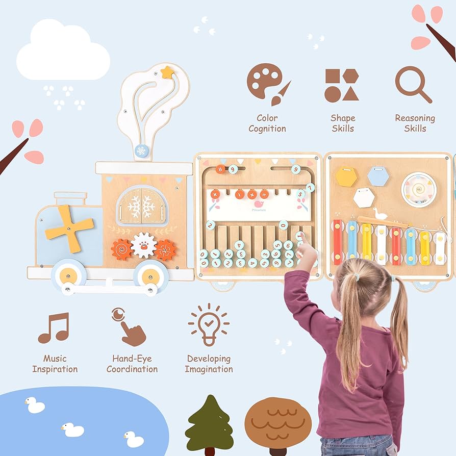 Panel De Actividades Train