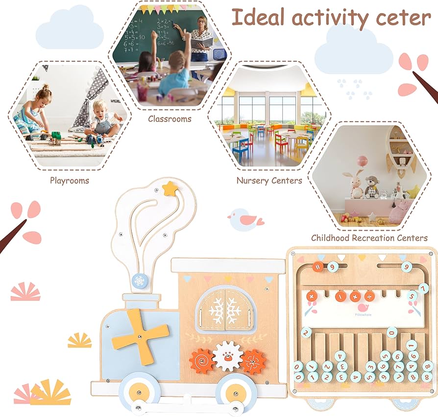 Panel De Actividades Train