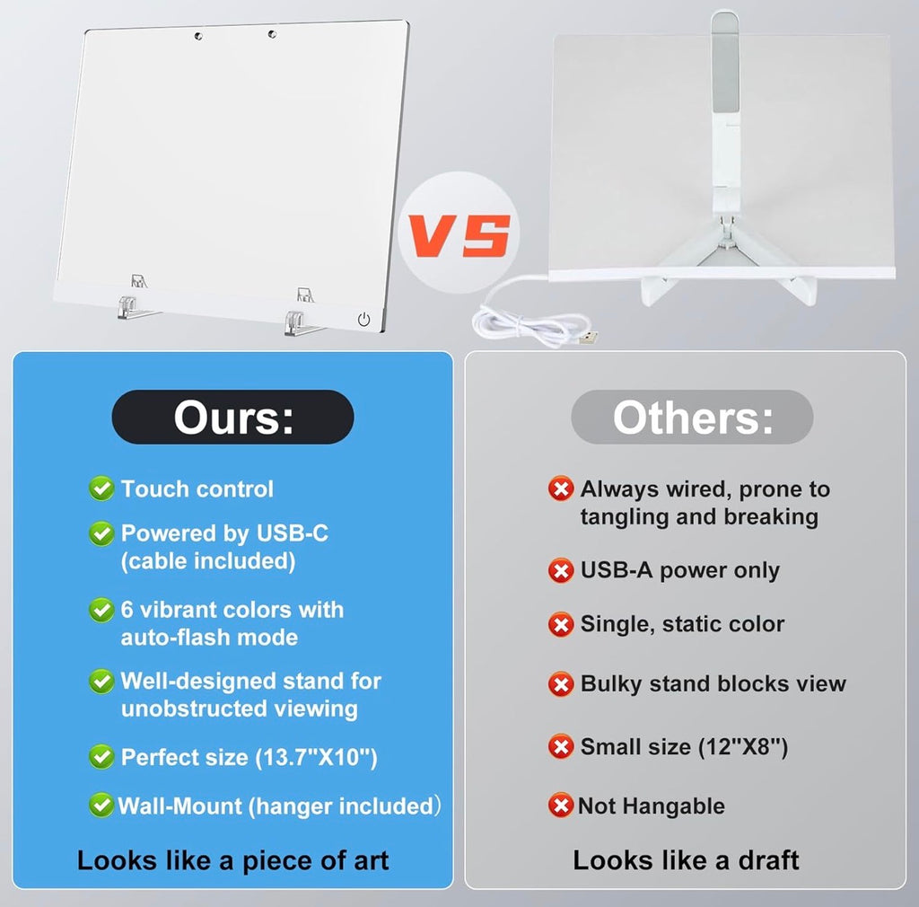Pizarrón Y Plumones NEÓN LED