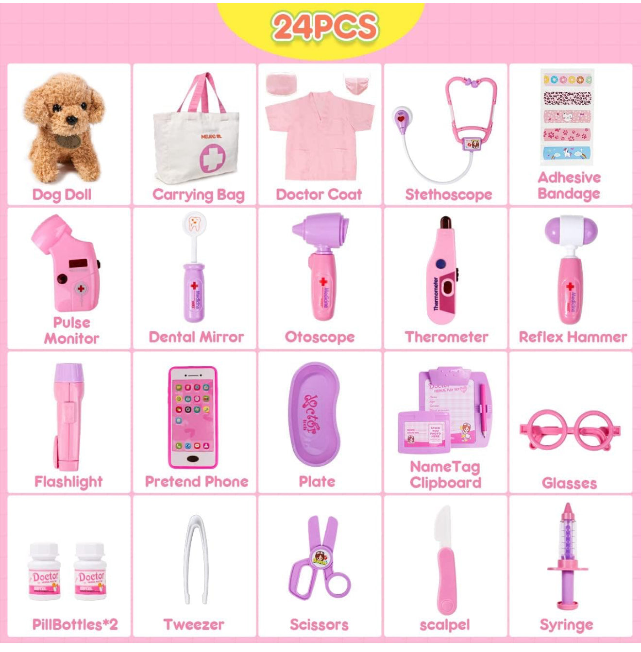 Kit Veterinaria